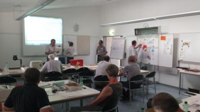 KAT II - Seminar